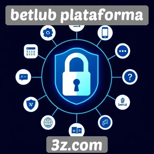 Estratégias de segurança adotadas pela betlub plataforma